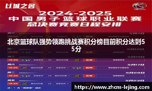 北京篮球队强势领跑挑战赛积分榜目前积分达到55分