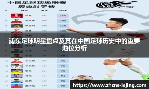 浦东足球明星盘点及其在中国足球历史中的重要地位分析