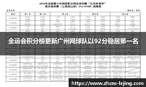 全运会积分榜更新广州网球队以92分稳居第一名