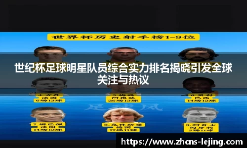 世纪杯足球明星队员综合实力排名揭晓引发全球关注与热议