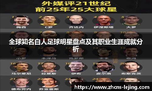 全球知名白人足球明星盘点及其职业生涯成就分析