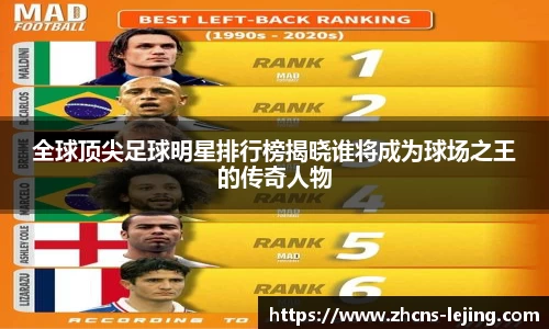 全球顶尖足球明星排行榜揭晓谁将成为球场之王的传奇人物