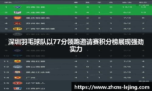 深圳羽毛球队以77分领跑邀请赛积分榜展现强劲实力