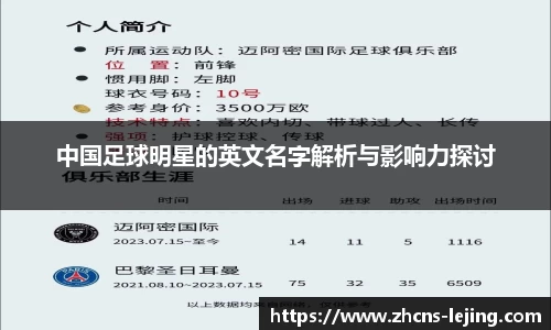 中国足球明星的英文名字解析与影响力探讨